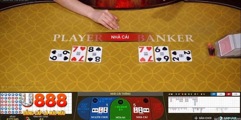 f8 f8bet đăng nhập lô đề live